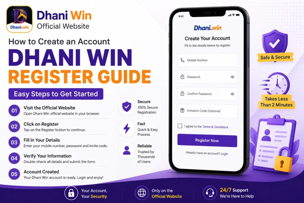 Dhani Win register guide step by step account creation infographic
